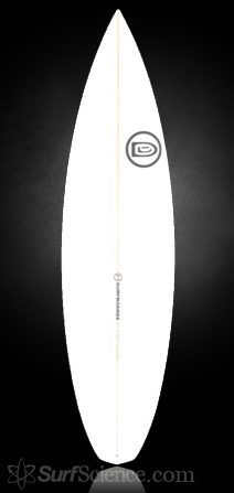 Dan Taylor The Legend